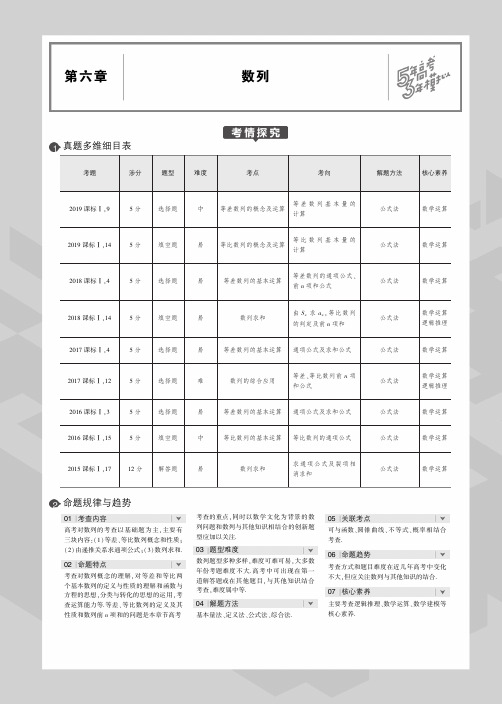 2020届高考理科数学一轮复习讲义：第六章§6.1 数列的概念及其表示