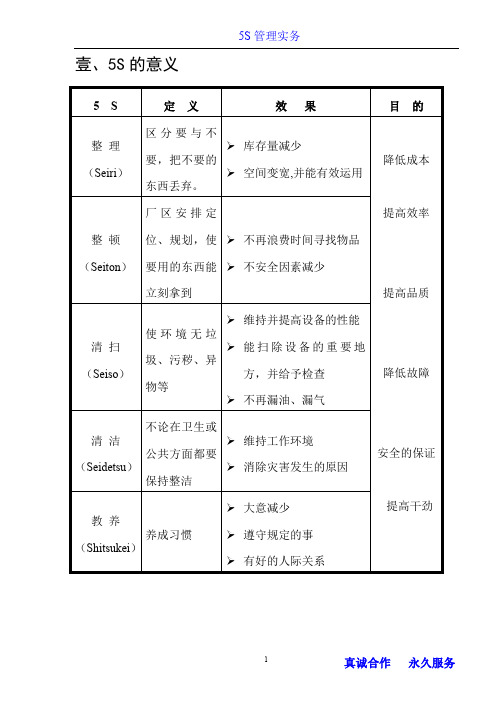 最新最全通5S管理实务