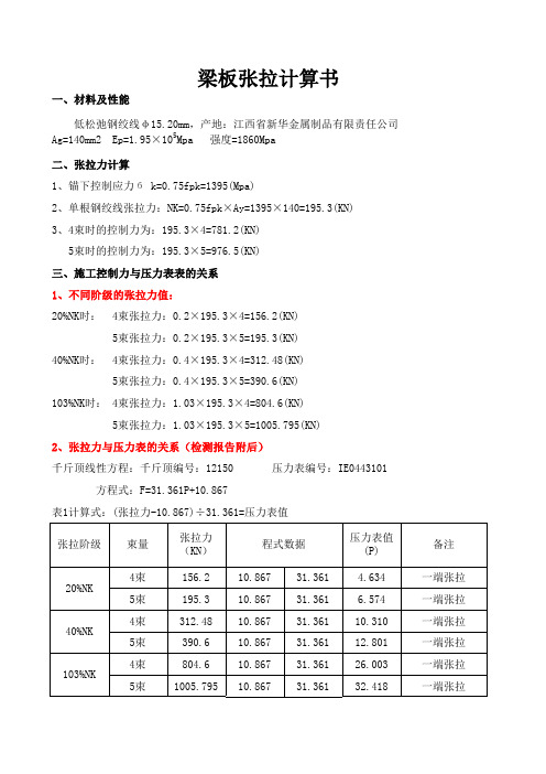 自动计算,梁板张拉计算书