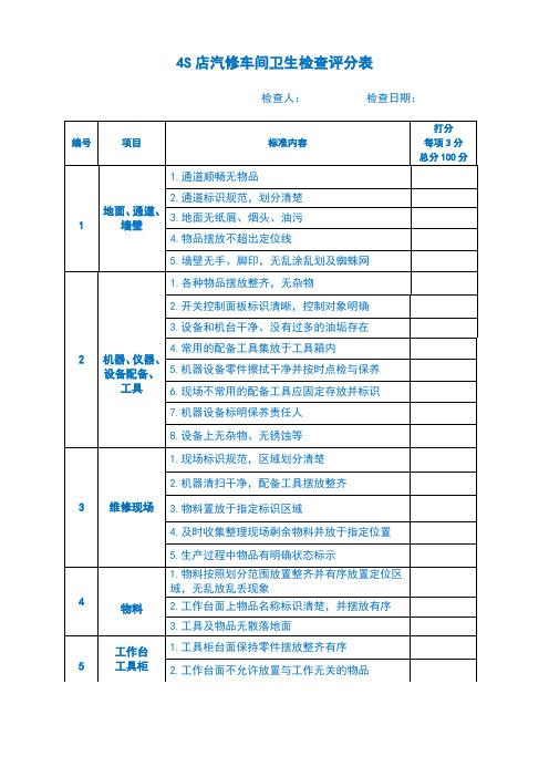4S店汽修车间卫生检查评分表