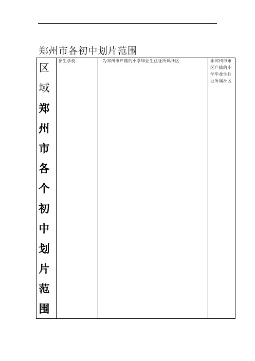 20XX郑州市各个初中划片范围详细资料