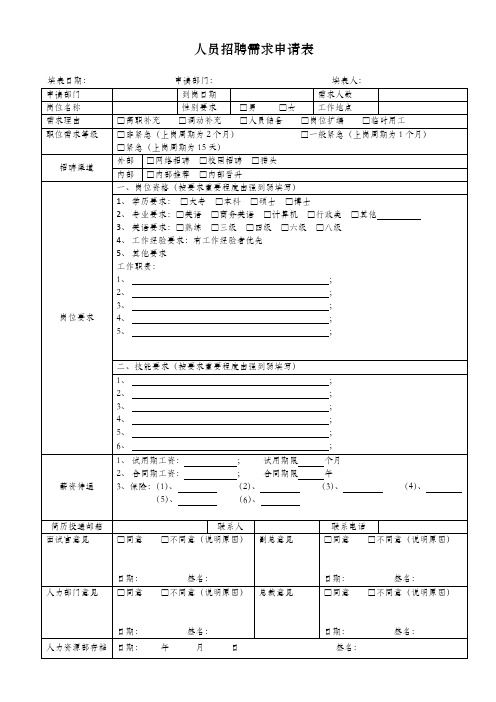 人员招聘需求申请表