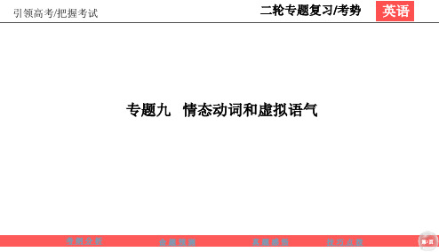 情态动词和虚拟语气 (1)