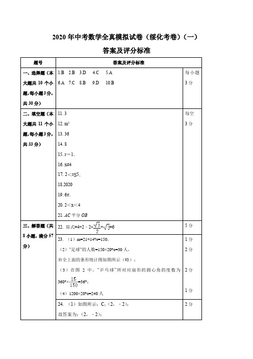 2020年中考数学模拟试卷(黑龙江绥化市专用)(一)(答案、评分标准)