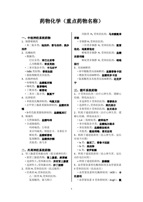 药物化学重点药物名称及药理作用类型