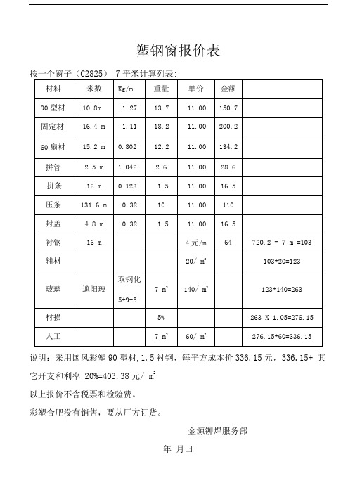 塑钢窗报价表2