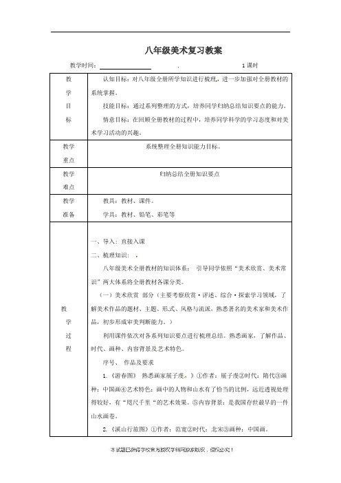 江苏省仪征市第三中学八年级美术复习教案(1)