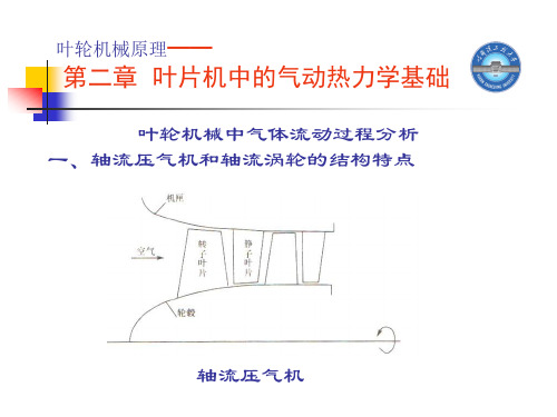 2-气动热力学基础