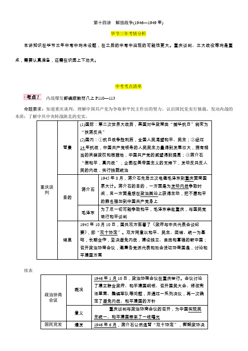 2020年 中考特训方案 历史考点精讲 (15)