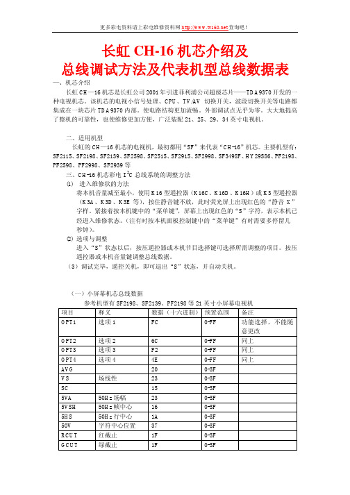 长虹CH-16机型介绍及总线调试方法及代表机型数据表