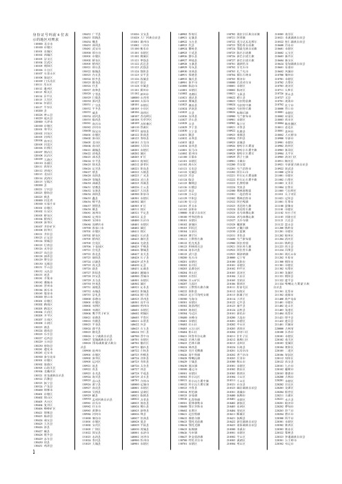 中国分省身份证号码前6位地区对照表