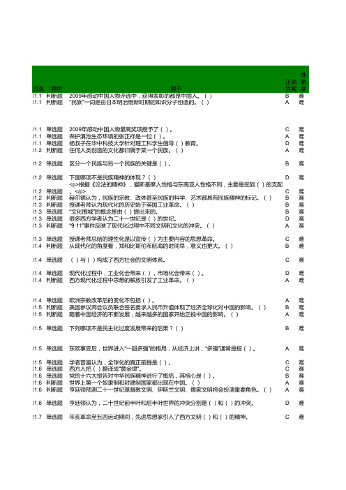 ZH课程题库 (1)