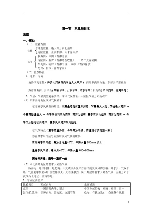 2020届高考地理微专题突破-5东亚和日本2.24