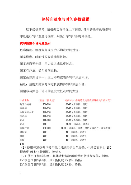 热转印温度与时间参数设置