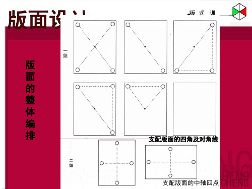 版面设计4
