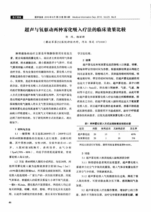 超声与氧驱动两种雾化吸入疗法的临床效果比较