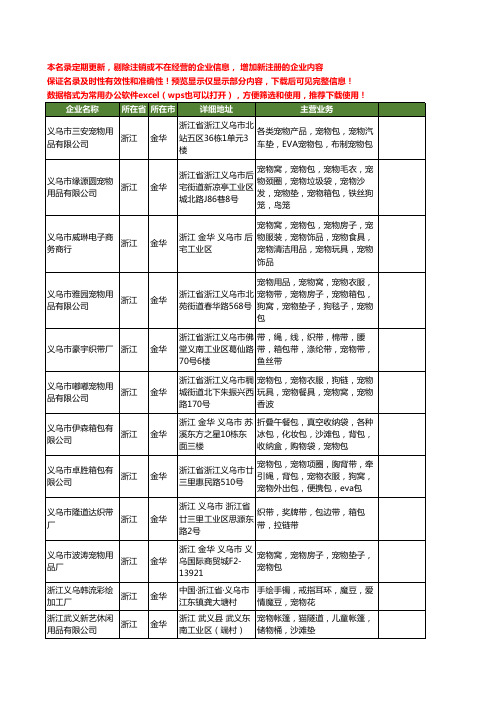 新版浙江省金华宠物包工商企业公司商家名录名单联系方式大全109家