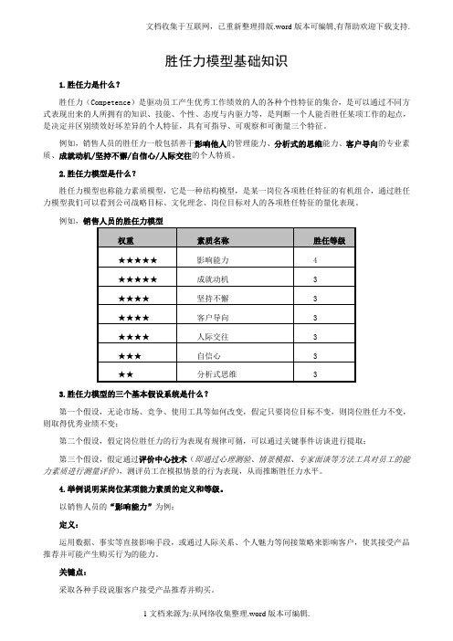 能力素质模型基础知识问答