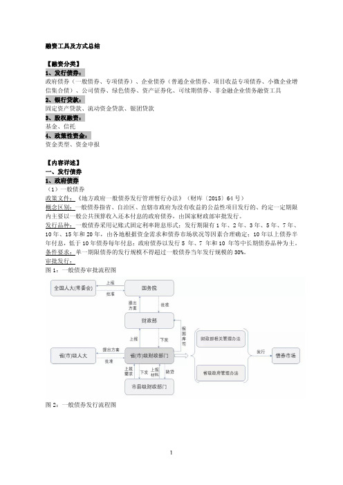 最新整理政府部门及政府平台公司融资工具及方式总结