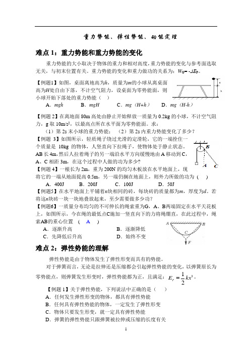 重力势能、弹性势能、动能定理难点解析