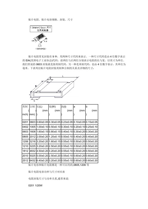 电阻、电容、电感规格、封装、尺寸、功率识别