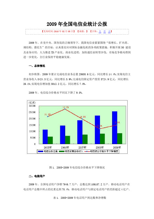 2009年全国通信业发展统计公报