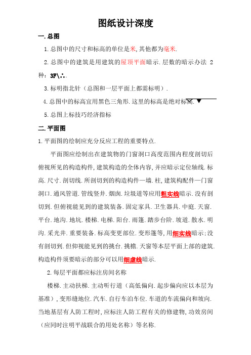 园林建筑设计课程设计深度要求