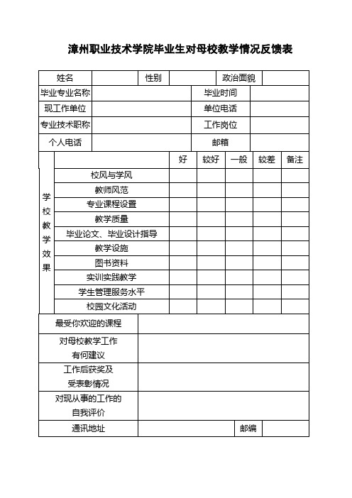 漳州职业技术学院毕业生对母校教学情况反馈表