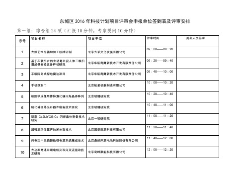 东城区2016年科技计划项目评审会申报单位签到表及评审安排