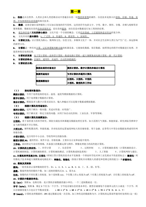 2013专升本计算机文化基础知识点