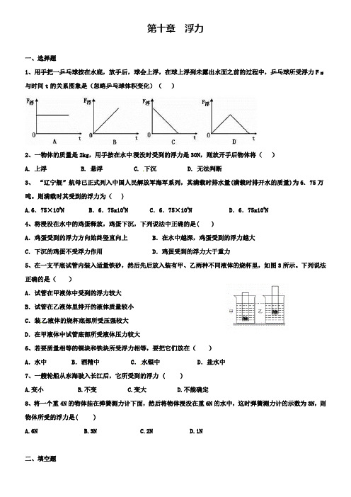 2019届中考物理培优训练卷：浮力【含答案】
