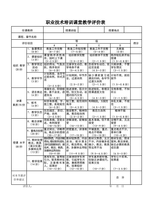 技术学院课堂教学评价表