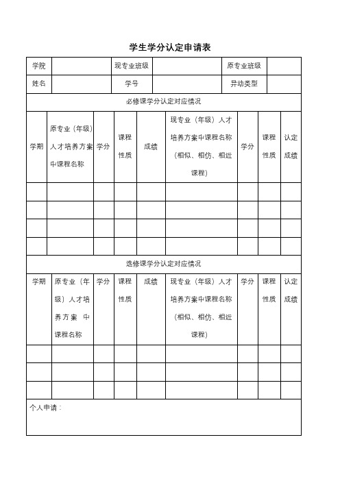 学生学分认定申请表【模板】