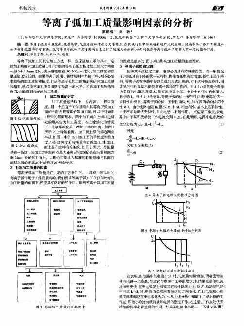 等离子弧加工质量影响因素的分析