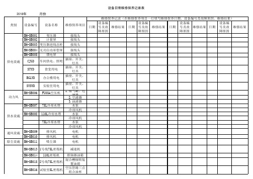 设备PM计划及日常维修保养记录表(JX-SJ-014)