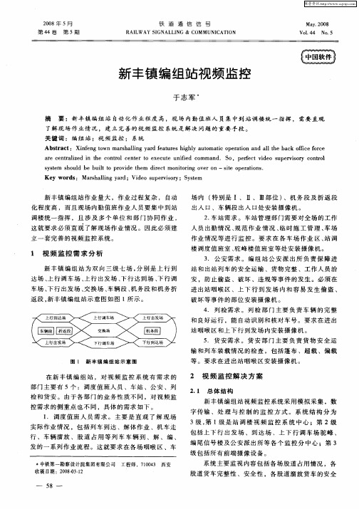 新丰镇编组站视频监控