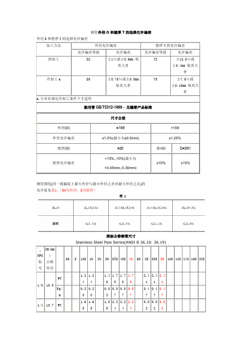 美标钢管公称尺寸
