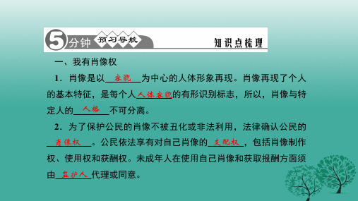 精品八年级政治下册22肖像和姓名中的权利课件新人教版可编辑