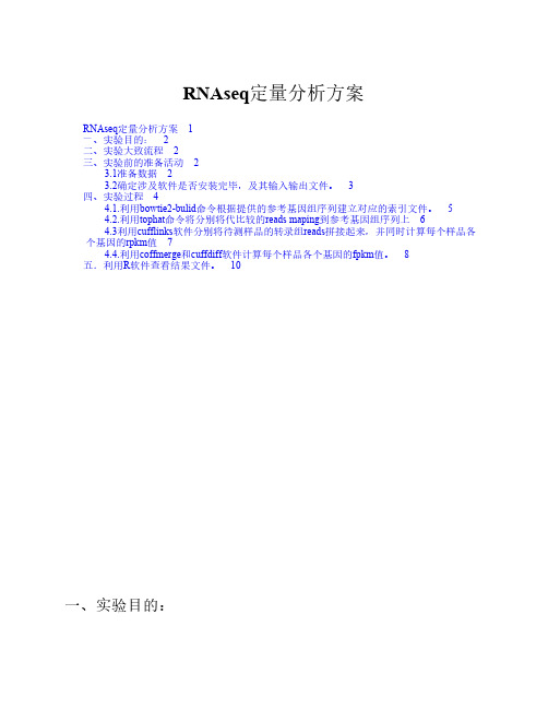 RNAseq定量分析方案