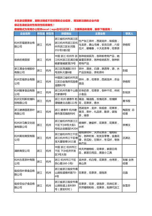 2020新版浙江省杭州花草茶工商企业公司名录名单黄页大全34家