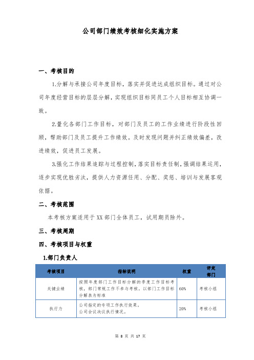 2015年公司部门绩效考核细化实施方案