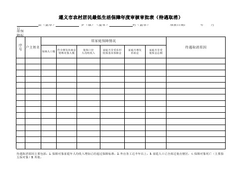 农村低保年度审核审批表(待遇取消)表