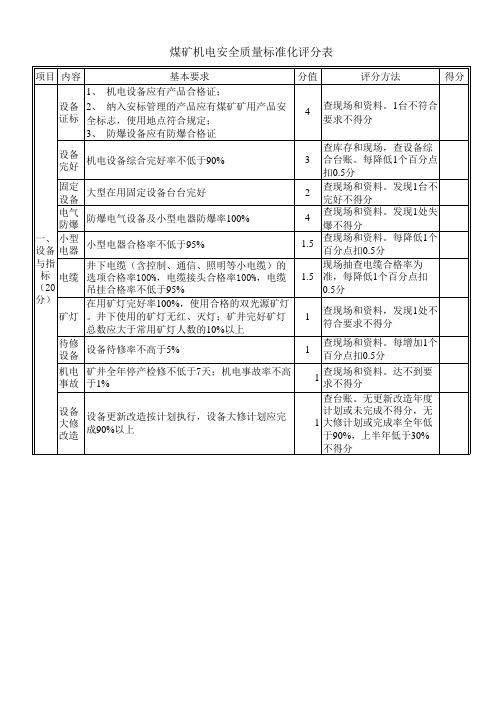 2013质量标准化标准