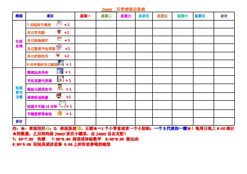 孩子日常表现记录表