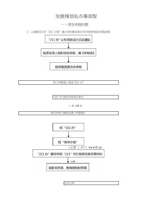 发展规划处办事流程