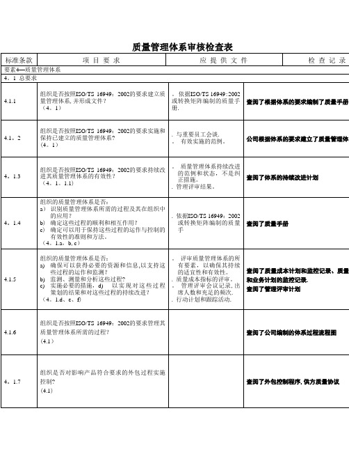 质量管理体系审核检查表范本