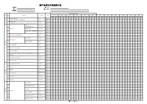 APQP新产品项目开发进度计划表