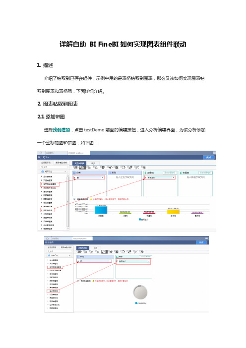 详解自助 BI FineBI如何实现图表组件联动