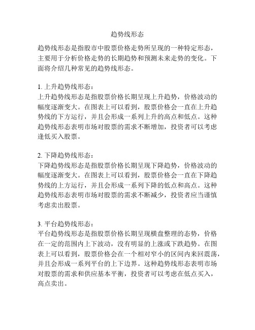 趋势线形态