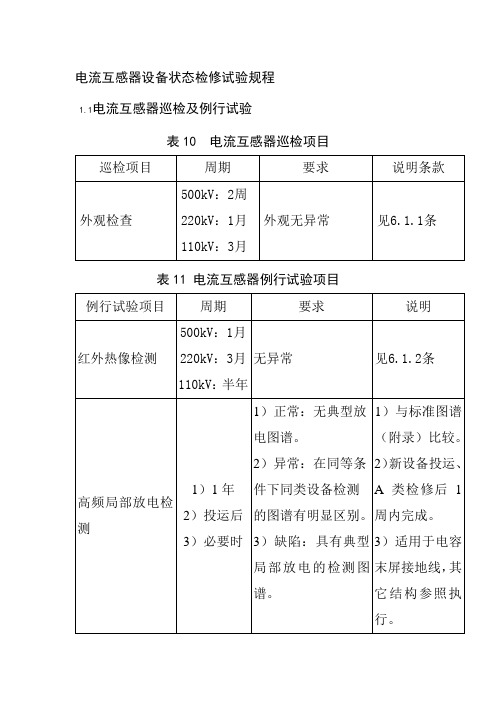 电流互感器设备状态检修试验规程